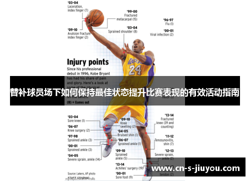替补球员场下如何保持最佳状态提升比赛表现的有效活动指南