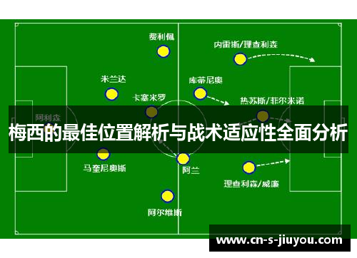 梅西的最佳位置解析与战术适应性全面分析