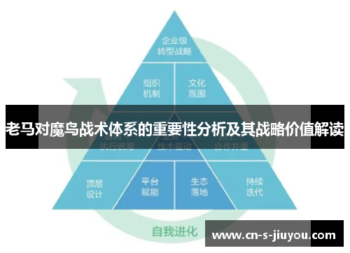 老马对魔鸟战术体系的重要性分析及其战略价值解读