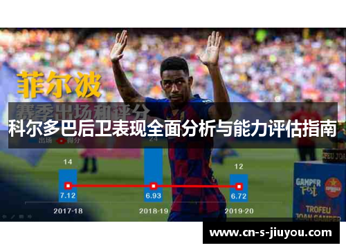 科尔多巴后卫表现全面分析与能力评估指南