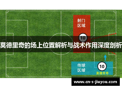莫德里奇的场上位置解析与战术作用深度剖析