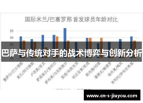 巴萨与传统对手的战术博弈与创新分析
