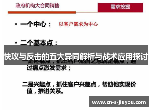 快攻与反击的五大异同解析与战术应用探讨