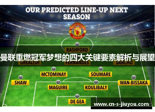 曼联重燃冠军梦想的四大关键要素解析与展望