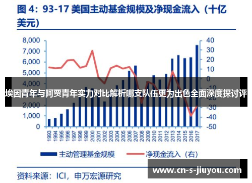 埃因青年与阿贾青年实力对比解析哪支队伍更为出色全面深度探讨评