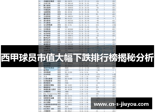 西甲球员市值大幅下跌排行榜揭秘分析