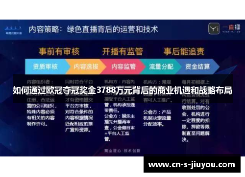 如何通过欧冠夺冠奖金3788万元背后的商业机遇和战略布局