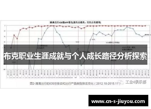 布克职业生涯成就与个人成长路径分析探索