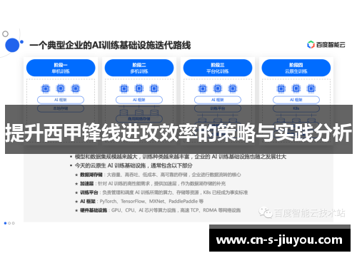 提升西甲锋线进攻效率的策略与实践分析