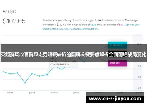 英超赛场收官阶段走势暗藏转折的图解关键要点解析全面前瞻战局变化
